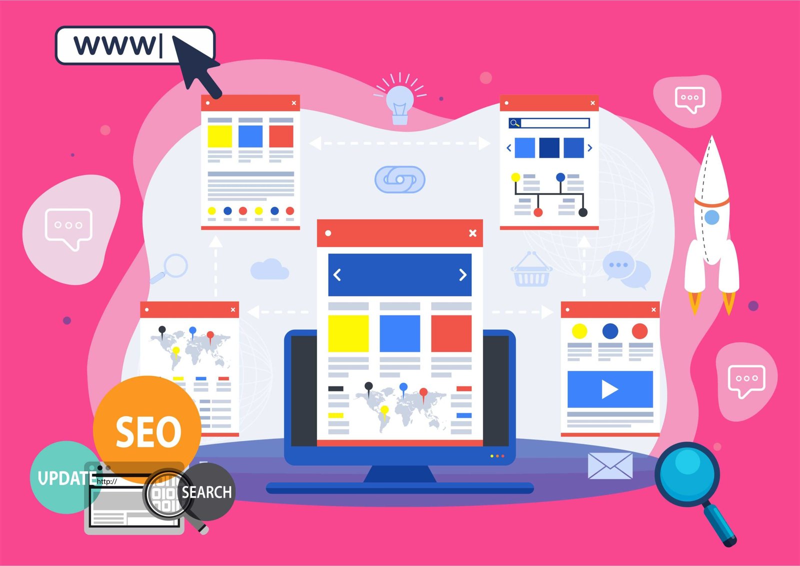 8 Tips Membuat Website untuk Bisnis