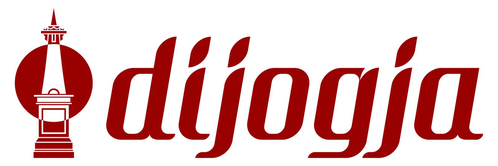 dijogja